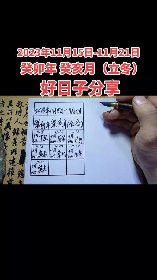 2026年10月作灶吉日一覽表