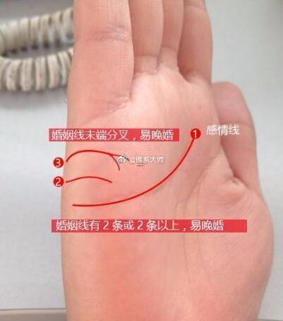 感情線短的女人