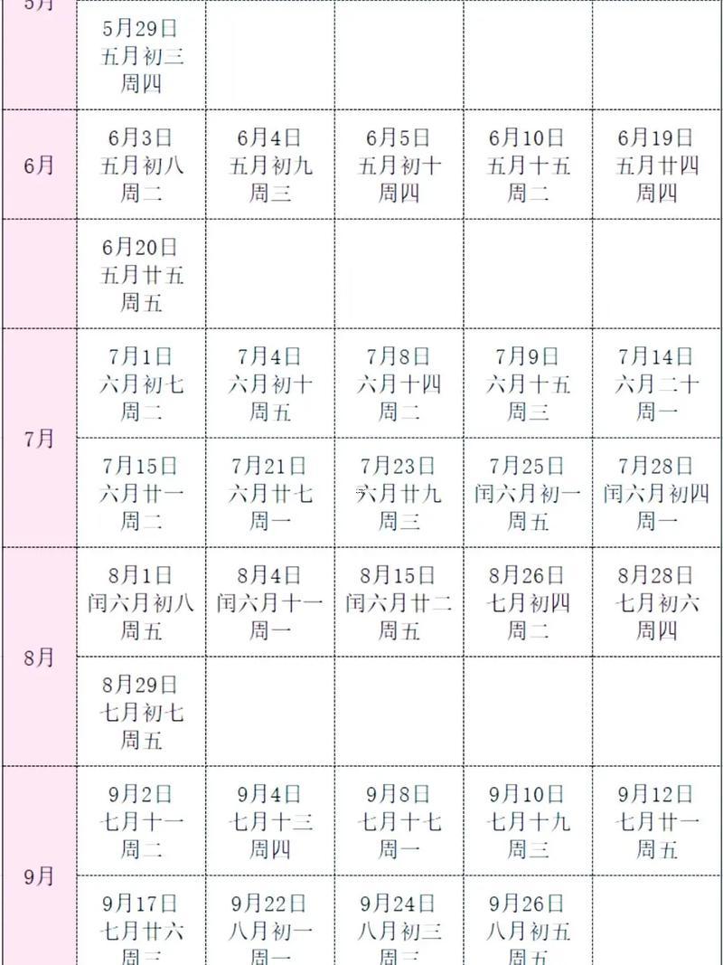 2025年12月最佳領(lǐng)證吉日
