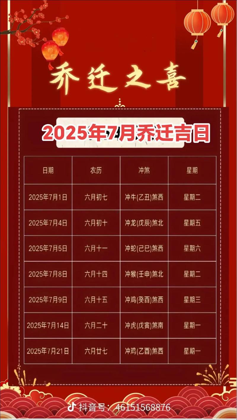 2025年農(nóng)歷十二月搬家吉日推薦