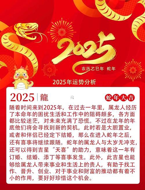 2025年屬龍1976的財運