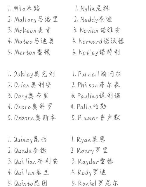男英文名字大全