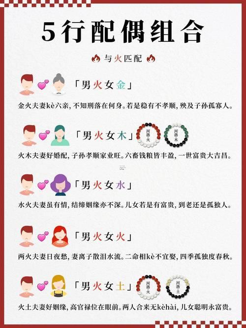 2008年何事命