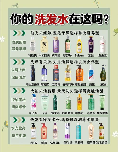 2025年八月洗頭吉日