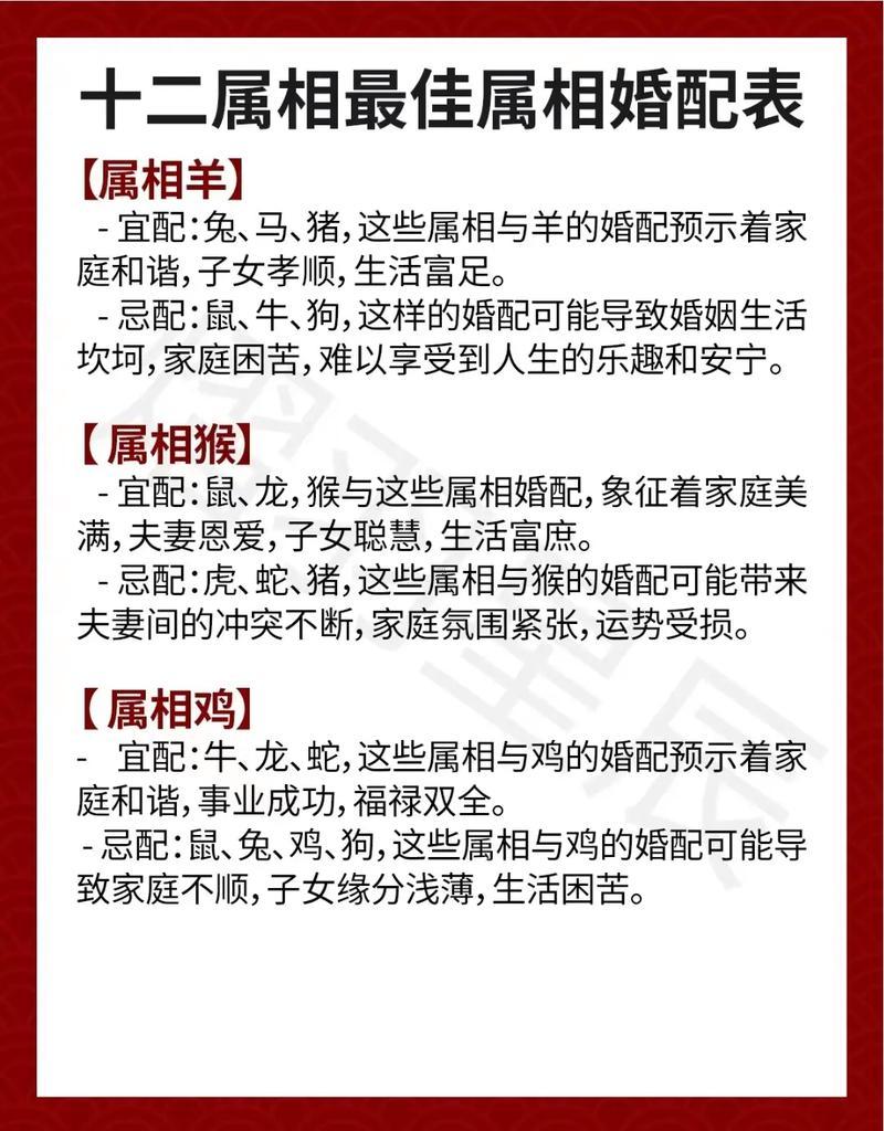 92年的屬猴女與啥屬相最配