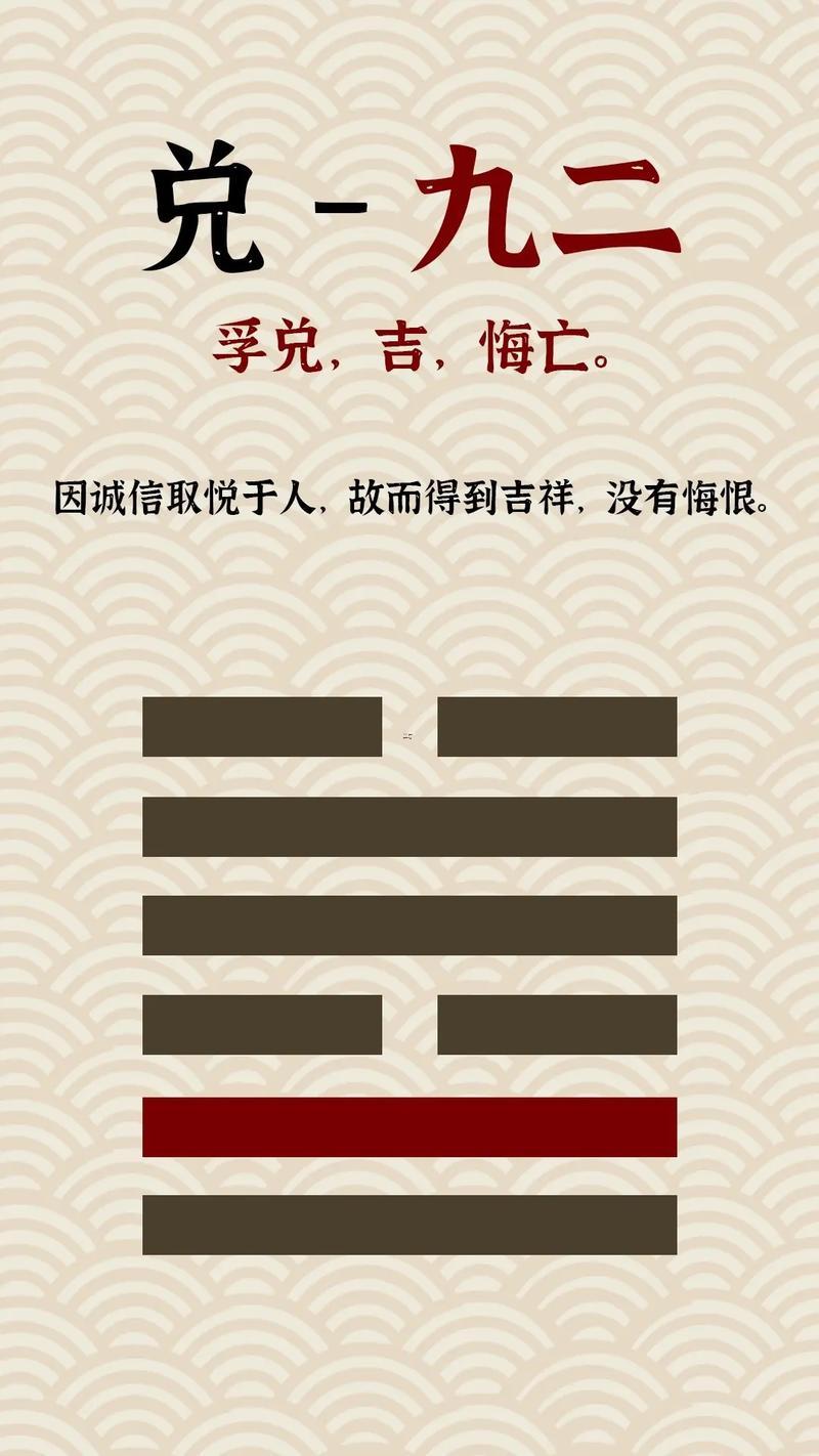 下艮上坎