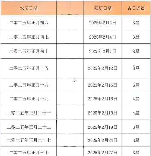 屬牛2025年8月份提車最佳日子
