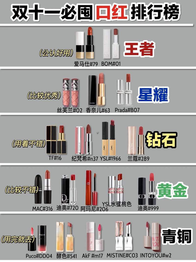 水瓶座的口紅