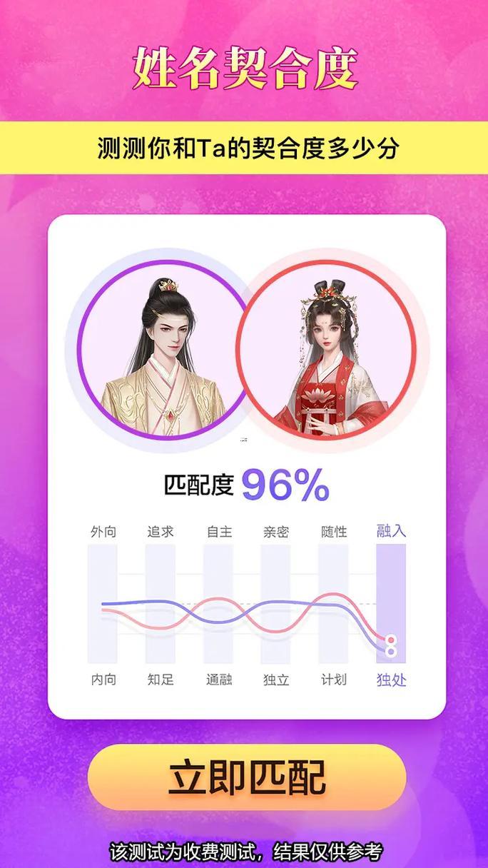 姓名配對(duì)戀愛(ài)