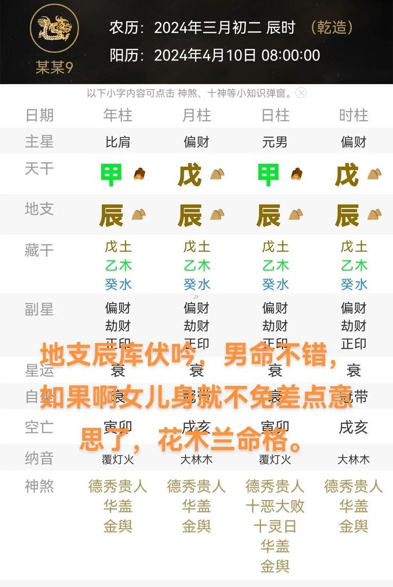 屬龍女搬家吉日吉時