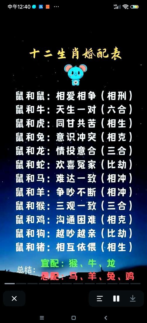 男豬女蛇婚配怎么樣一生財(cái)運(yùn)怎么樣