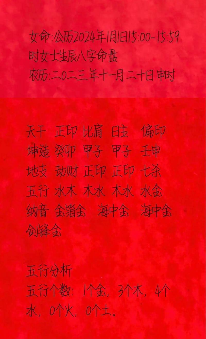 八字算命可信