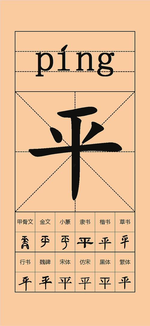 平五行屬性是何事