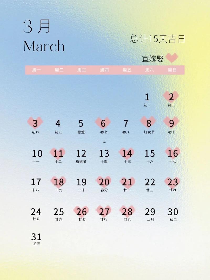 農(nóng)歷十二月最佳吉日