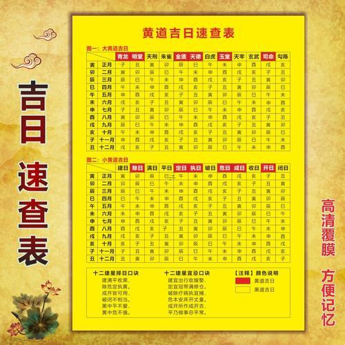 周易算命四柱
