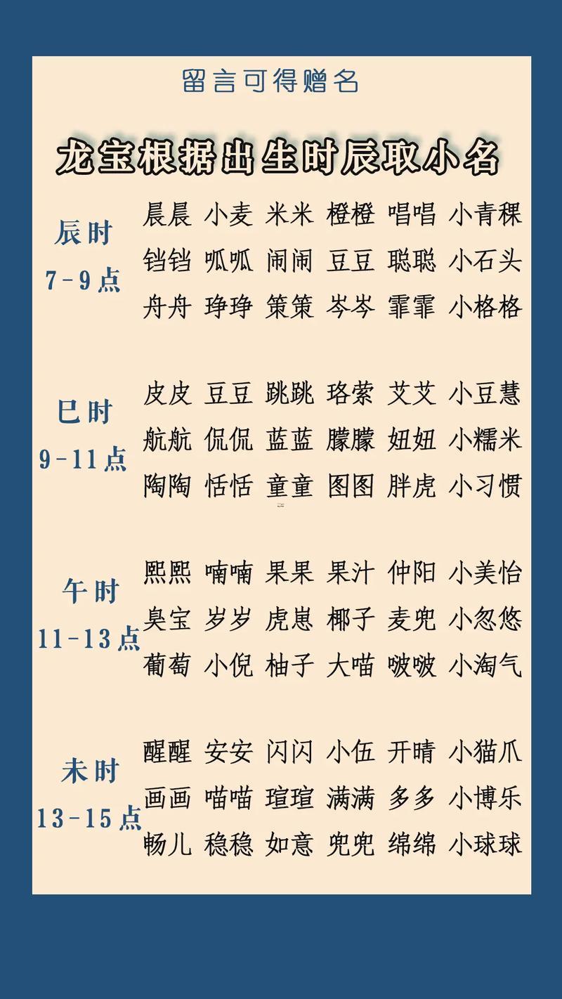 出生日期配對(duì)