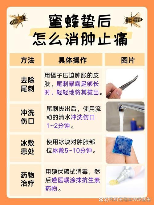 夢見被蜜蜂蟄了