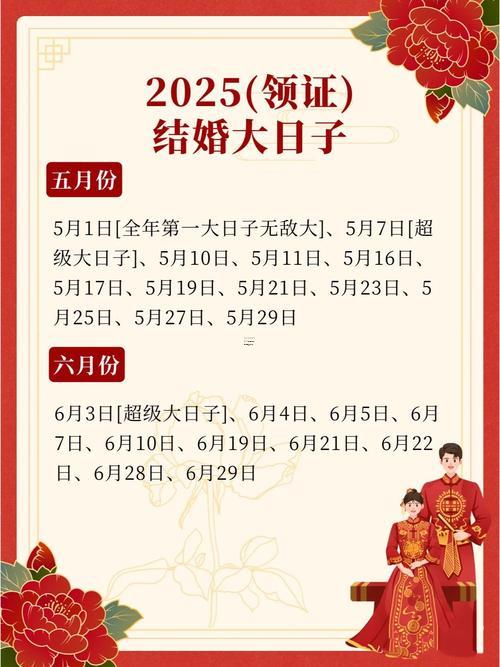 2025年10月黃道吉日