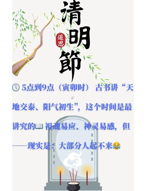 2026年11月祭祖吉日