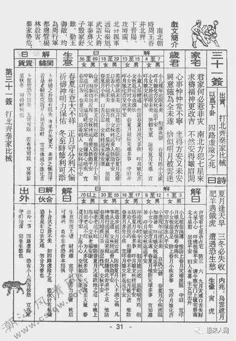 佛祖靈簽1一22簽簽文