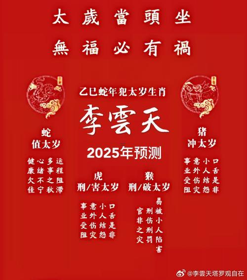 2025年8月黃道吉日指南