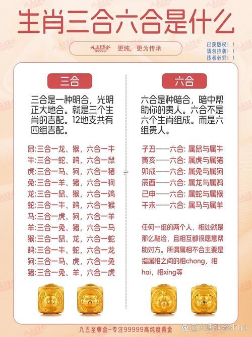 6合生肖是那6個(gè)