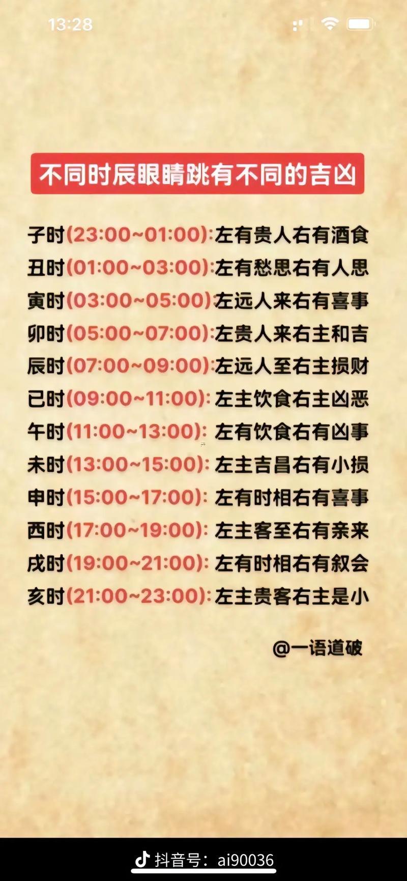 肉跳預(yù)測(cè)吉兇