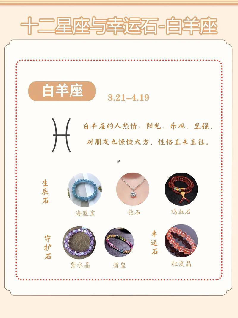 白羊座同哪個星座合適