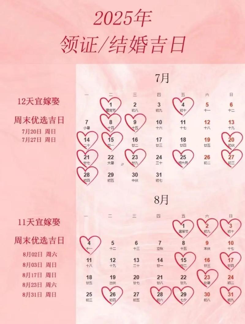 農(nóng)歷八月完婚吉日