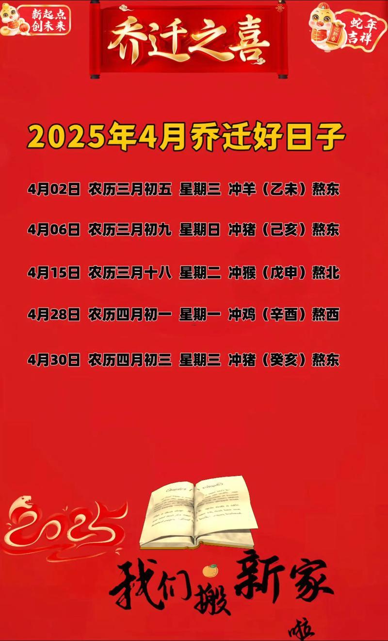 2026年四月入宅最旺日子