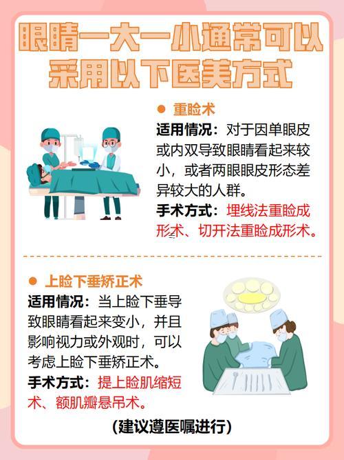 一個(gè)眼大一個(gè)眼小