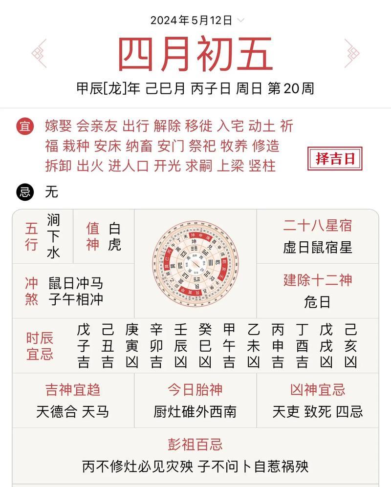 屬鼠人四月提車吉日