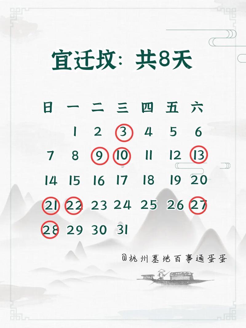 2025年8月新墳開墓吉日