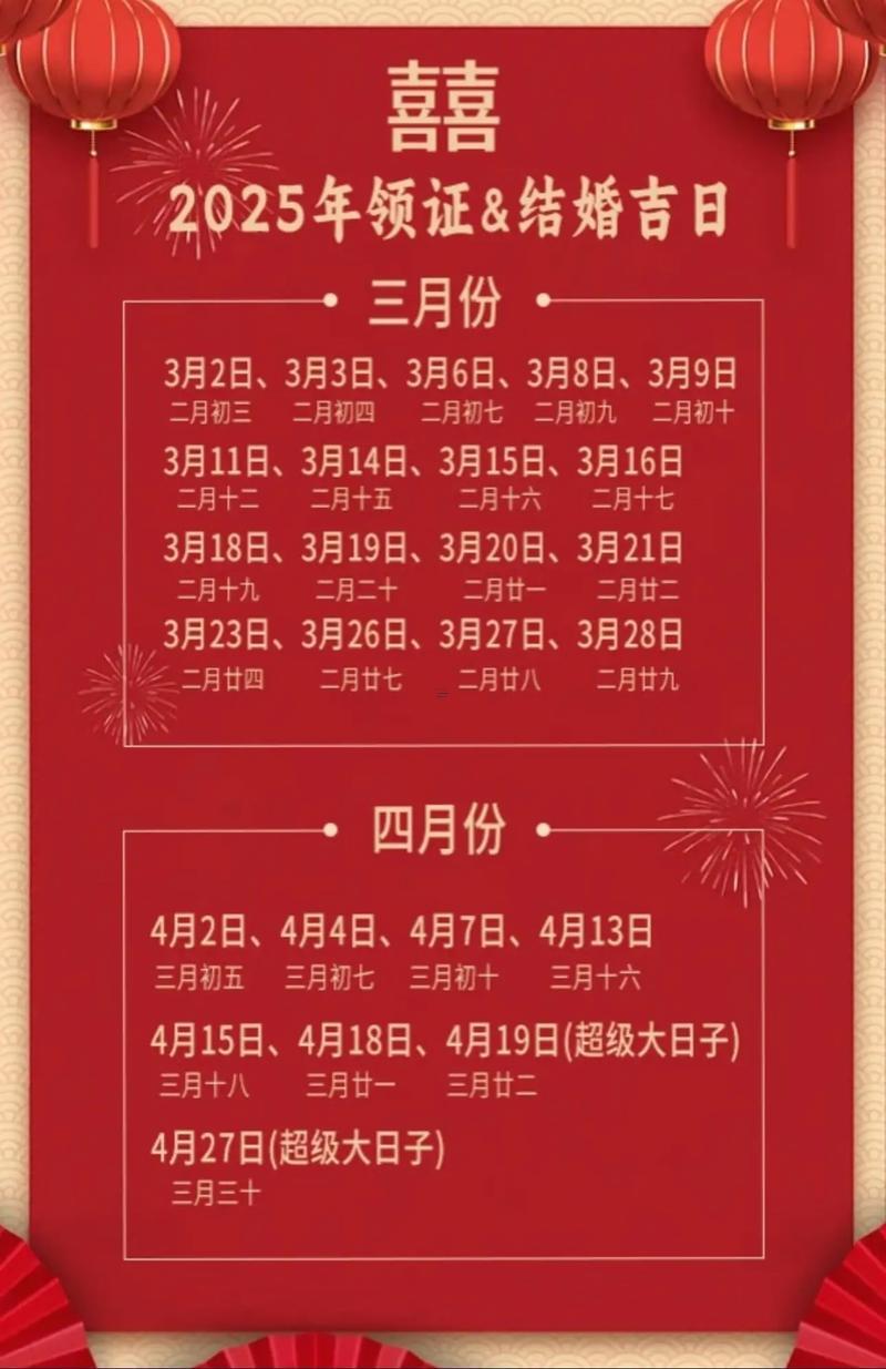 2025年10月結(jié)婚好日子
