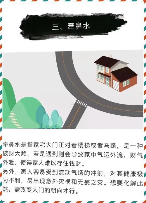 丁字路口小區(qū)風(fēng)水