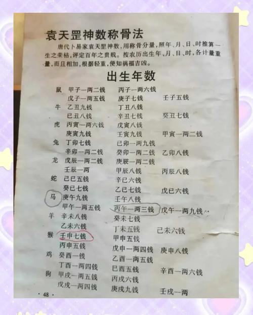 三兩九錢(qián)