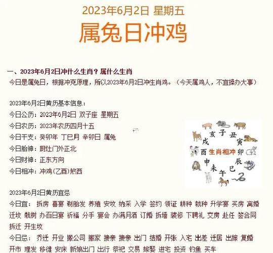 裝修日子怎么挑吉日2026年4月