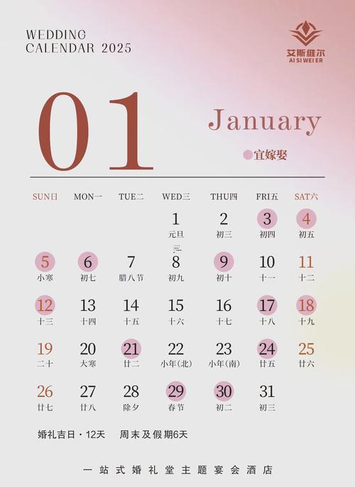 25年12月黃道吉日查詢