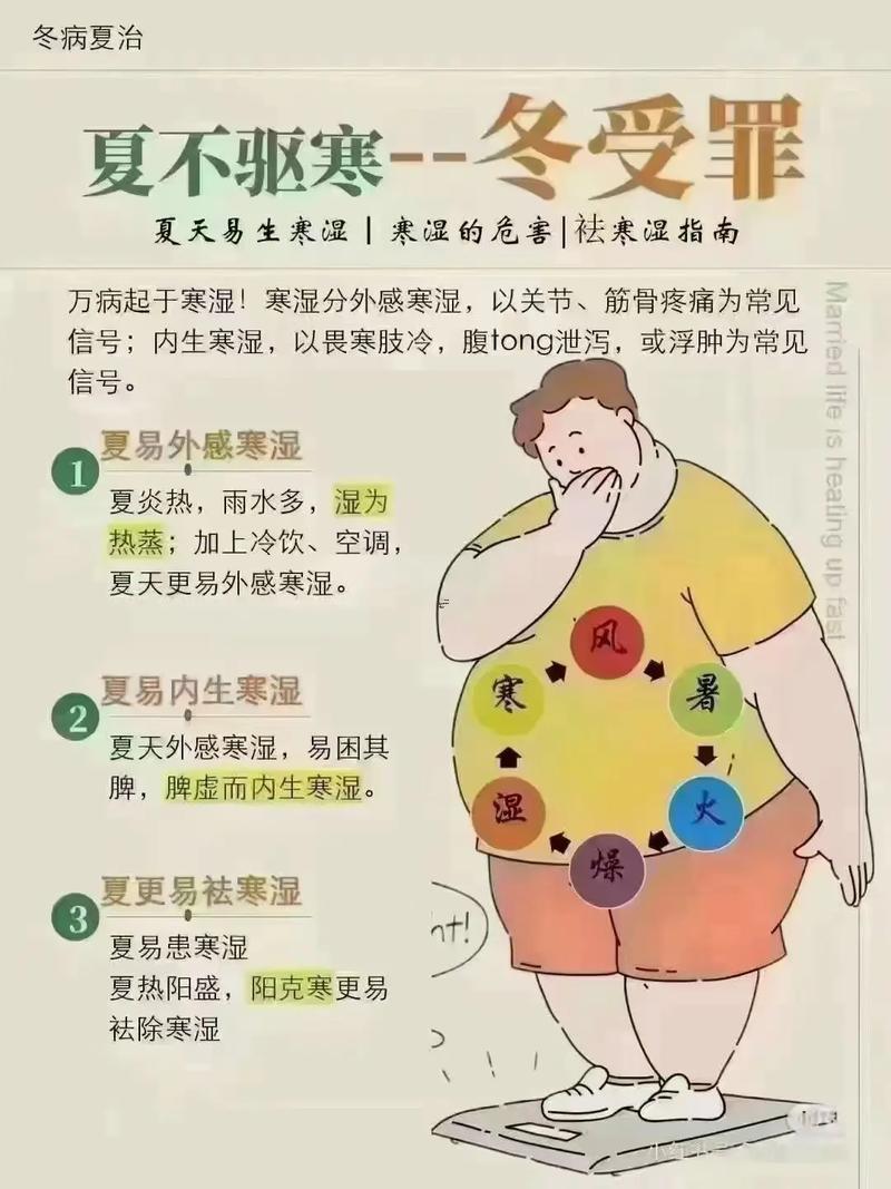 三伏天怎么排濕氣寒氣