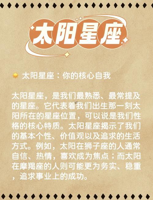 太陽星座月亮星座測試