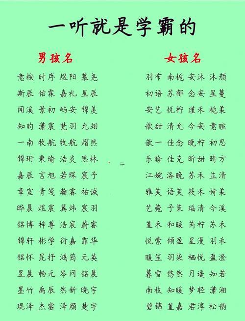 帶晴字的女孩名字