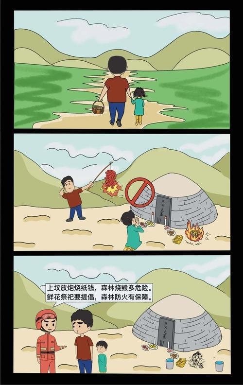 夢見燒紙錢