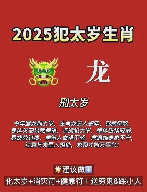 生肖里大屬相