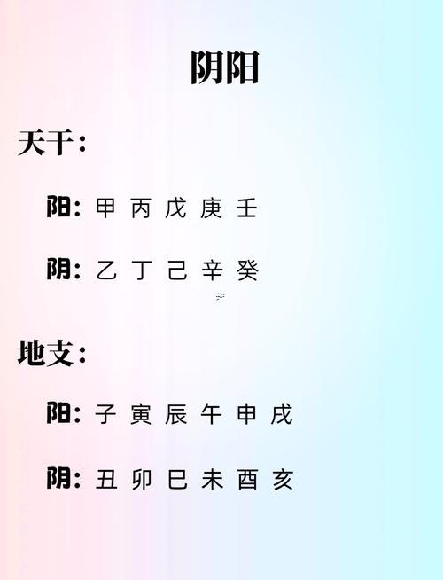 周易姓名測(cè)試打分
