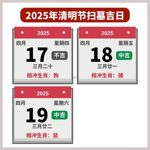 2025農(nóng)歷九月掃墓吉日