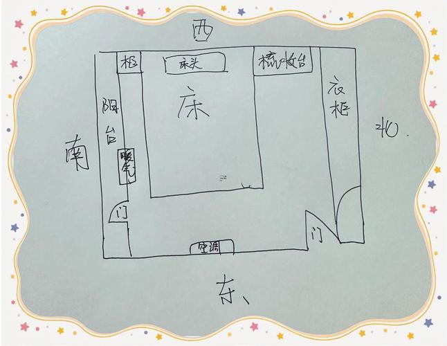 床頭朝西好不好