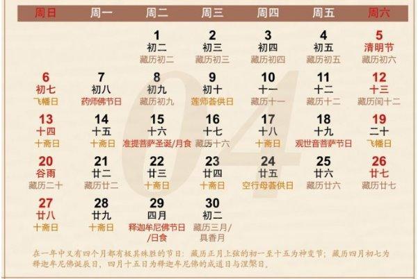 陽歷是公歷嗎