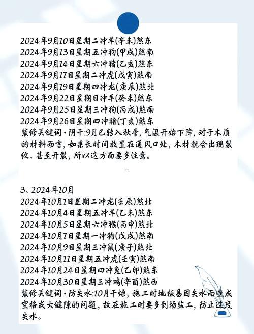 2026年11月裝修吉日一覽表