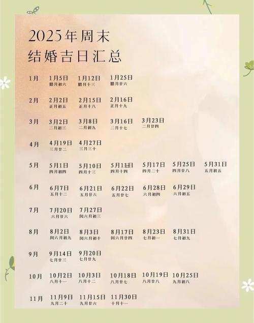 2025年10月結(jié)婚黃道吉日