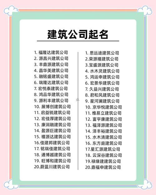 工程建筑公司名字起名大全